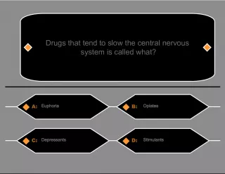 Drug Terminology and Classification