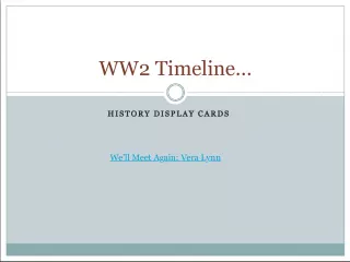 WW2 Timeline History Cards: From the End of World War 1 to the Munich Agreement
