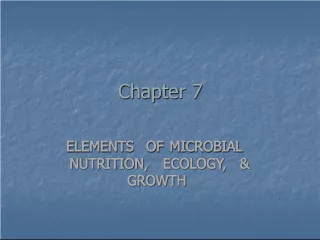 Elements of Microbial Nutrition, Ecology & Growth