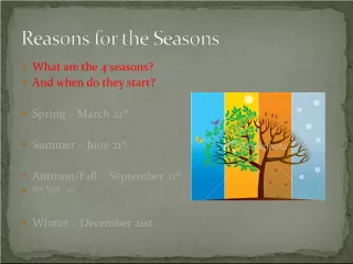 Understanding the Four Seasons and Their Start Dates