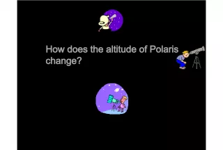 Exploring the Changing Altitude of Polaris