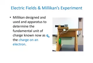 Millikan's Experiment: Determining the Fundamental Unit of Charge