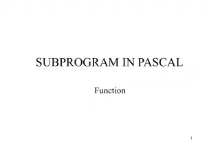 Subprograms in Pascal: Functions and Procedures