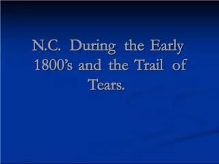 North Carolina in the Early 1800s and the Trail of Tears