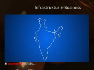 Infrastruktur E Business: Understanding the Basics
