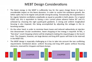MEBT Design Considerations for Controlling Emittance Growth