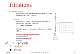 Titrations: A Volumetric Analysis Procedure