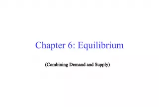 Combining Demand and Supply to Reach Equilibrium