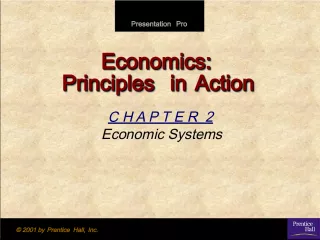 Economics Principles in Action: Chapter 2 - Economic Systems