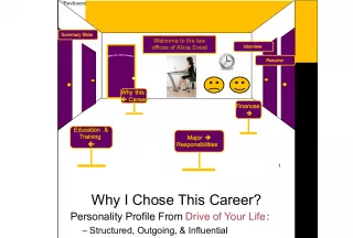 Why I Chose a Career in Law: My Personality Profile and Education