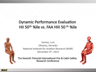 Dynamic Performance Evaluation: HII 50th ile vs FAA HIII 50th ile