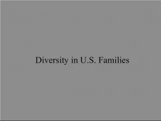 The Reality of Diversity in U.S. Families