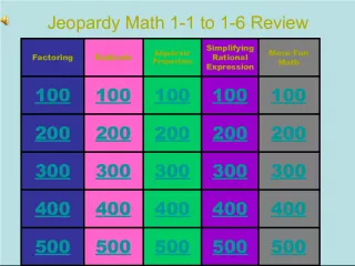 Jeopardy Math Review