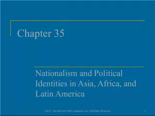 Nationalism and Political Identities in Asia, Africa, and Latin America: India's Quest for Home Rule