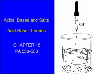 Acid Base Theories