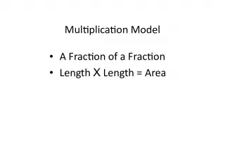 Multiplication Model     A Fraction of a Fraction     Length