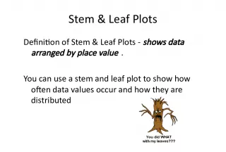 Understanding Stem and Leaf Plots