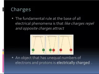 Understanding Basic Electrical Principles