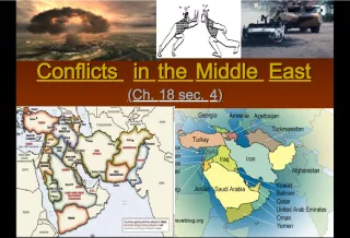 Conflicts in Holy Land: Palestine-Israel