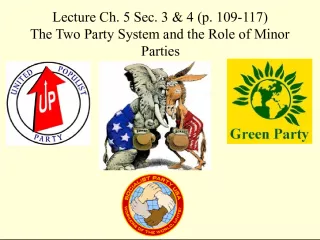 The Two Party System and Minor Parties