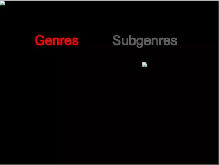 Understanding Genres and Subgenres in Storytelling