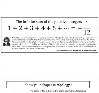 The Infinite Sum of Positive Integers