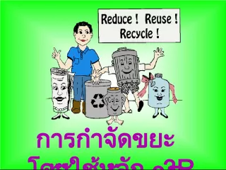 Reduce, Reuse, Recycle - A Sustainable Lifestyle
