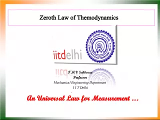 Zeroth Law of Thermodynamics: A Universal Law for Measurement