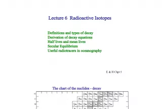 Understanding Radioactive Isotopes and Decay