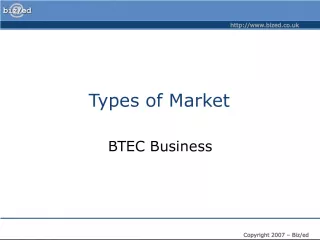 Understanding Different Types of Markets