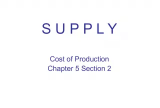 Understanding Supply: Costs of Production and Objectives