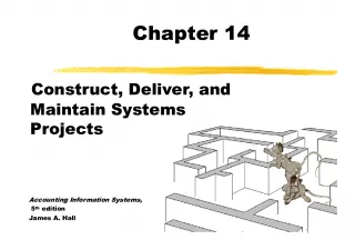 Construct, deliver, and maintain accounting information systems: SDLC major phases and system requirements
