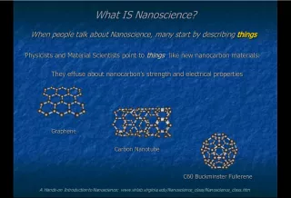 A Hands-On Introduction to Nanoscience