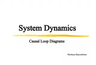 Introduction to Causal Loop Diagrams in System Dynamics