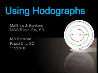 Understanding Hodographs in Meteorology