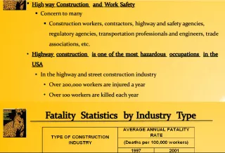Road Construction and Work Safety: A Concern for All