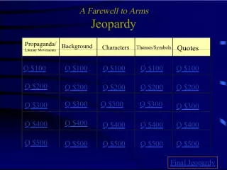 A Farewell to Arms Jeopardy: Exploring Propaganda, Literary Movements, and Symbols