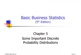 Basic Probability Distributions in Business Statistics