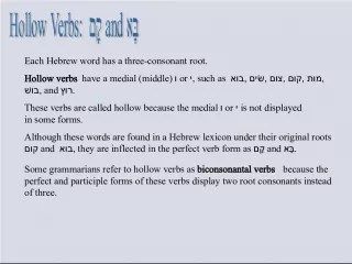 Hollow Verbs in Hebrew: Strong and Weak Forms
Learn about the unique characteristics of hollow verbs in Hebrew, such as their biconsonantal nature and the absence of medial or in some forms.