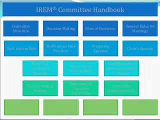 Effective Meeting Management: A Guide to Committee Structure, Decision Making and Staff Liaison Best Practices
